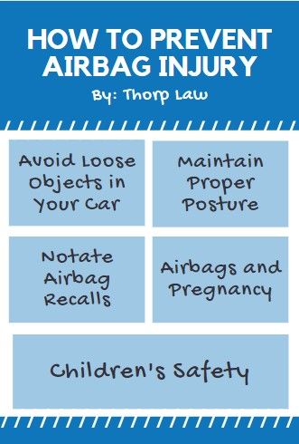 Airbag Injury Infographic